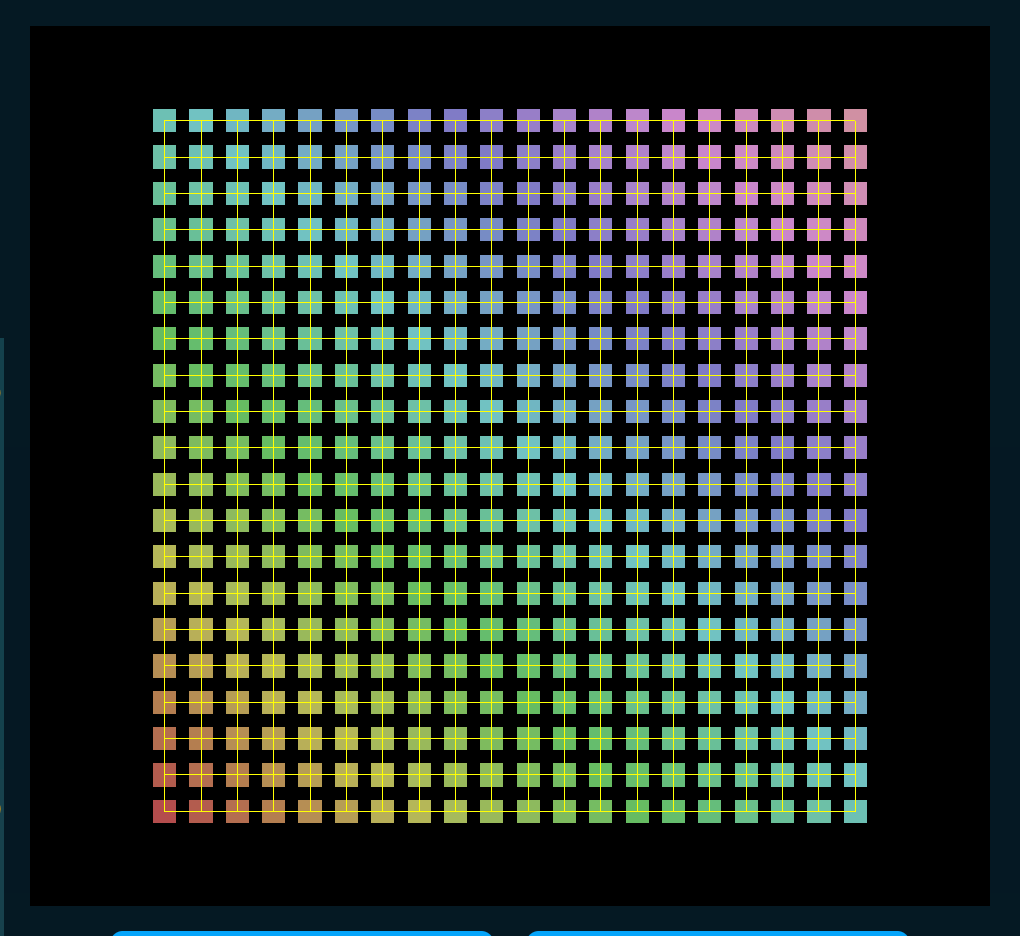 Gradient Example