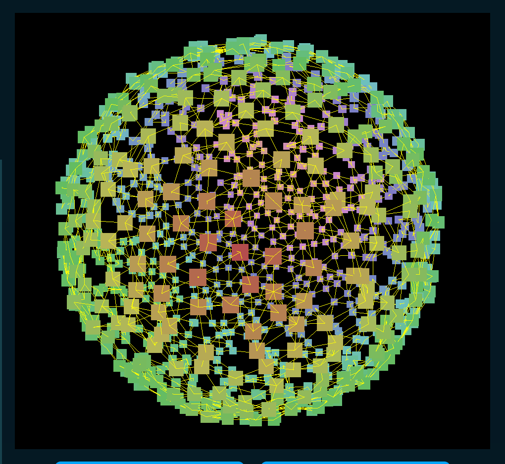 Sphere Example